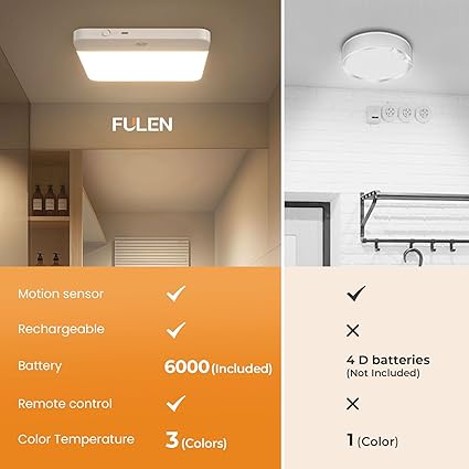 UltraBright 3-in-1 Motion Sensor Ceiling Light