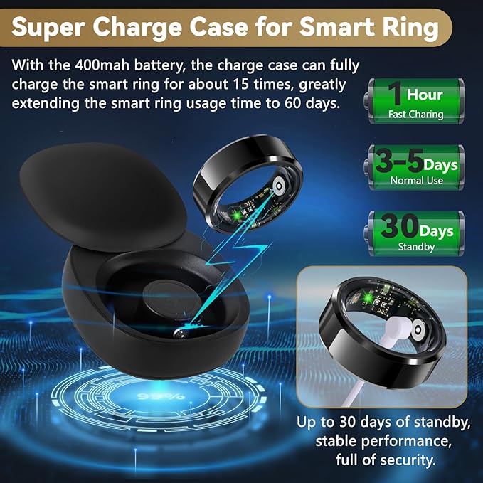 Smart Fitness Ring