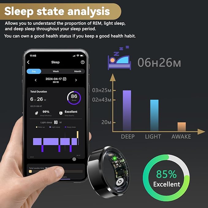 Smart Fitness Ring