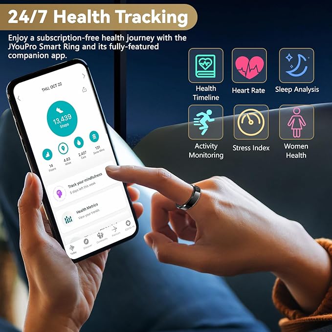 Smart Fitness Ring